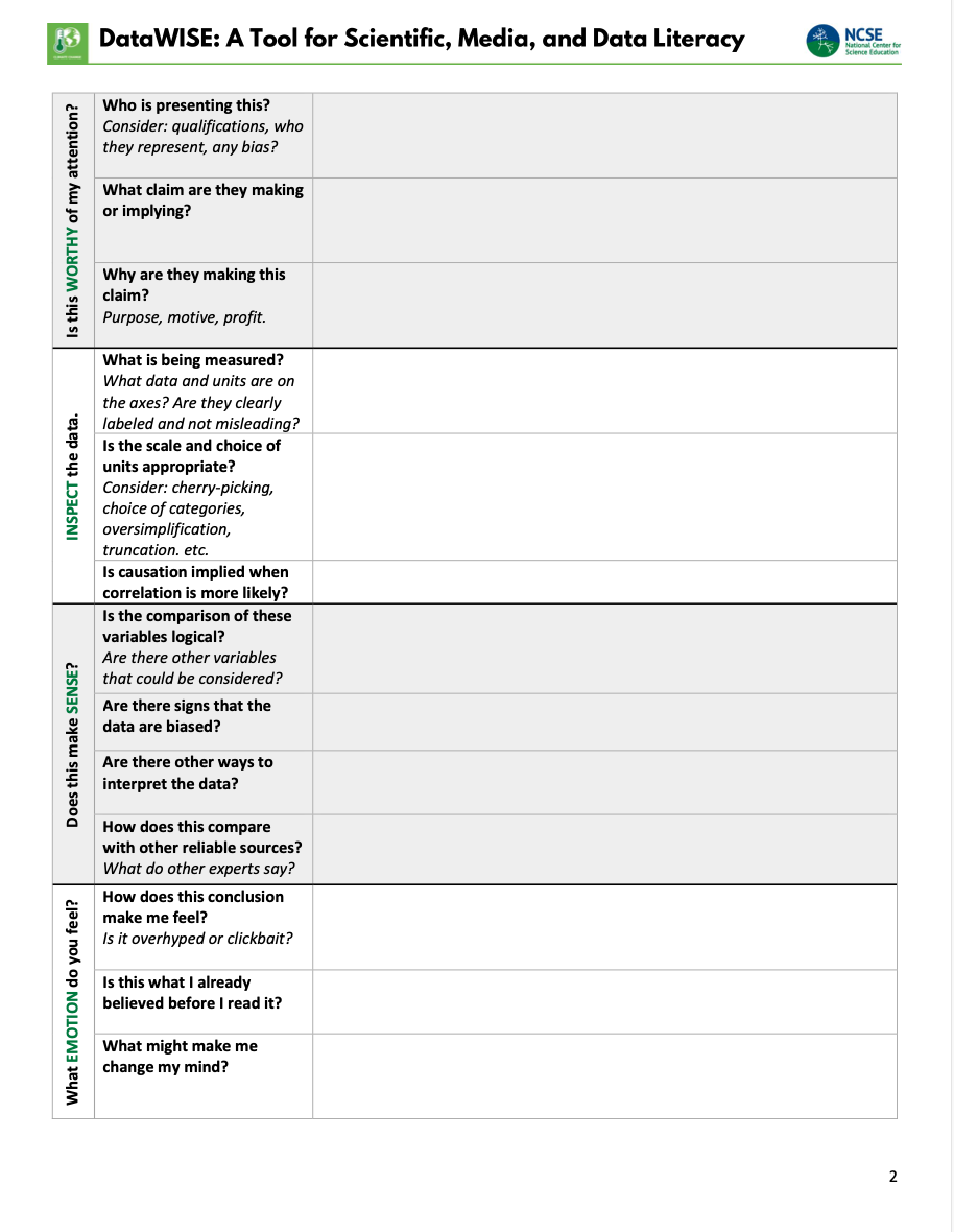 A screenshot of the DataWISE tool for students.