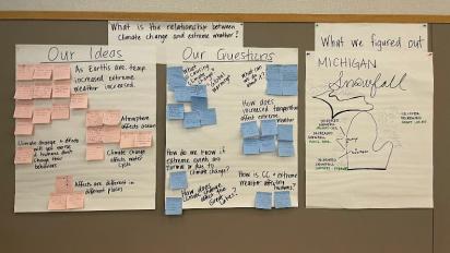 A Driving Question Board on climate change.