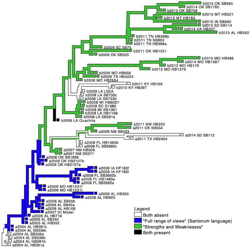Matzke graphic