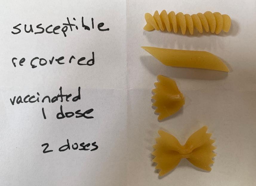 Pasta legend