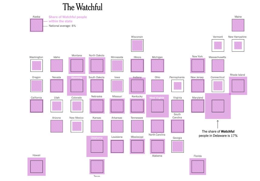 Chart from the New York Times